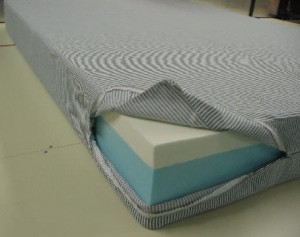Combination Mattress With Cover